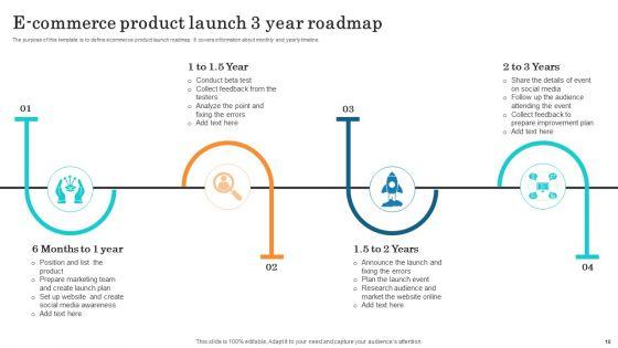 3Year_Ecommerce_Timeline_Ppt_PowerPoint_Presentation_Complete_Deck_With_Slides_Slide_10.jpg