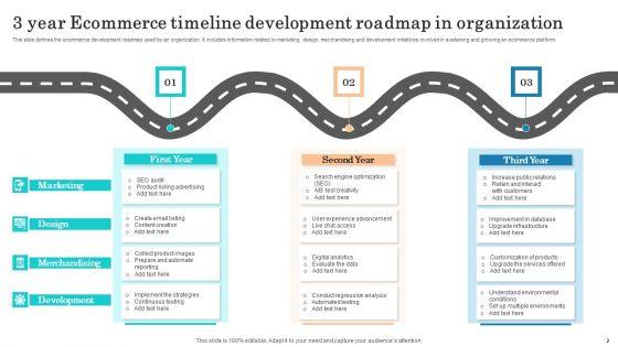 3Year_Ecommerce_Timeline_Ppt_PowerPoint_Presentation_Complete_Deck_With_Slides_Slide_2.jpg