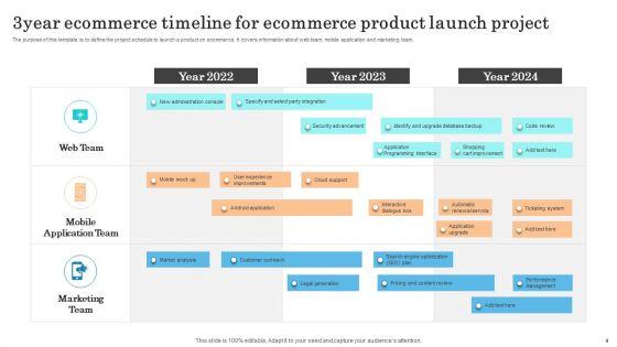 3Year_Ecommerce_Timeline_Ppt_PowerPoint_Presentation_Complete_Deck_With_Slides_Slide_4.jpg