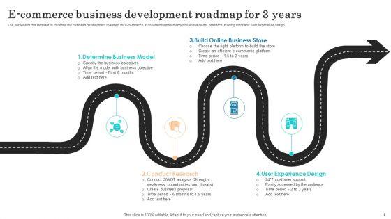 3Year_Ecommerce_Timeline_Ppt_PowerPoint_Presentation_Complete_Deck_With_Slides_Slide_5.jpg