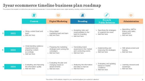 3Year_Ecommerce_Timeline_Ppt_PowerPoint_Presentation_Complete_Deck_With_Slides_Slide_6.jpg