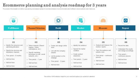 3Year_Ecommerce_Timeline_Ppt_PowerPoint_Presentation_Complete_Deck_With_Slides_Slide_7.jpg