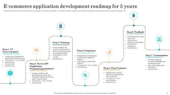 3Year_Ecommerce_Timeline_Ppt_PowerPoint_Presentation_Complete_Deck_With_Slides_Slide_8.jpg