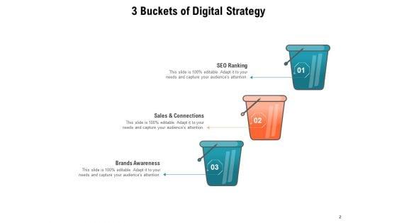 3_Buckets_Strategy_Digital_Strategy_Plan_Business_Ppt_PowerPoint_Presentation_Complete_Deck_Slide_2.jpg