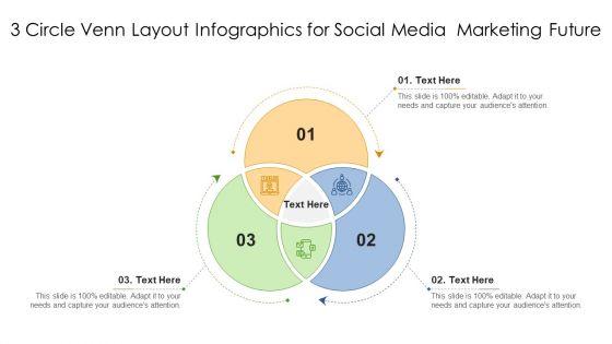 3_Circle_Venn_Layout_Infographics_For_Social_Media_Marketing_Future_Ppt_PowerPoint_Presentation_Ideas_Backgrounds_PDF_Slide_1.jpg