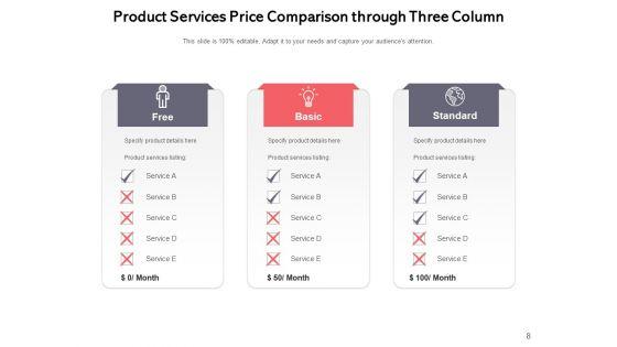 3_Column_Table_Comparison_Comparison_Product_Ppt_PowerPoint_Presentation_Complete_Deck_Slide_8.jpg
