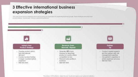 3_Effective_International_Business_Expansion_Strategies_Ppt_Styles_Files_PDF_Slide_1.jpg