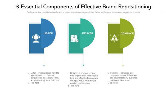 3_Essential_Components_Of_Effective_Brand_Repositioning_Ppt_PowerPoint_Presentation_Layouts_Design_Inspiration_PDF_Slide_1.jpg