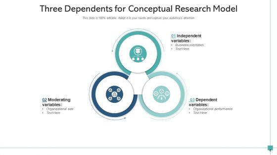 3_Factors_Business_Research_Ppt_PowerPoint_Presentation_Complete_Deck_Slide_4.jpg