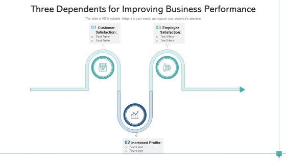 3_Factors_Business_Research_Ppt_PowerPoint_Presentation_Complete_Deck_Slide_5.jpg