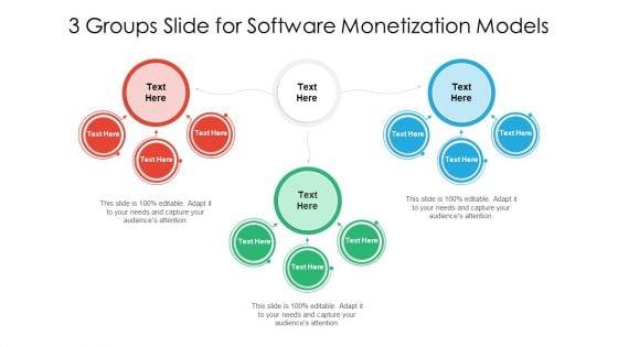 3_Groups_Slide_For_Software_Monetization_Models_Ppt_PowerPoint_Presentation_File_Grid_PDF_Slide_1.jpg