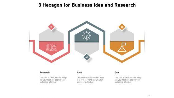 3_Hexagon_Infographic_Business_Planning_Strategy_Ppt_PowerPoint_Presentation_Complete_Deck_Slide_5.jpg