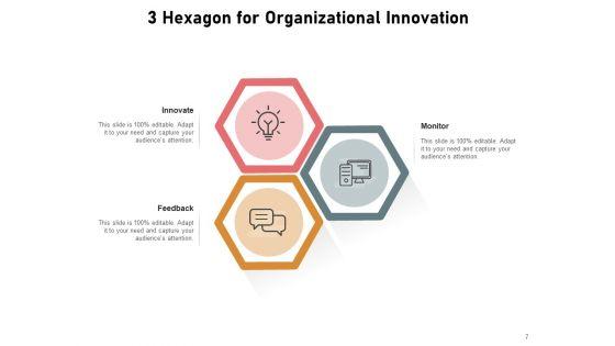 3_Hexagon_Infographic_Business_Planning_Strategy_Ppt_PowerPoint_Presentation_Complete_Deck_Slide_7.jpg