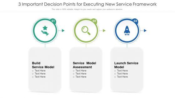 3_Important_Decision_Points_For_Executing_New_Service_Framework_Ppt_PowerPoint_Presentation_File_Themes_PDF_Slide_1.jpg
