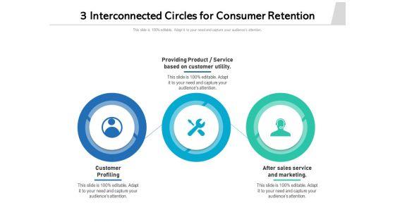 3_Interconnected_Circles_For_Consumer_Retention_Ppt_PowerPoint_Presentation_Model_Icon_PDF_Slide_1.jpg