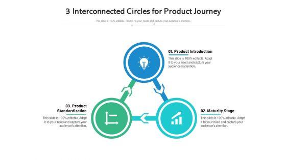 3_Interconnected_Circles_For_Product_Journey_Ppt_PowerPoint_Presentation_Styles_Graphics_Download_PDF_Slide_1.jpg