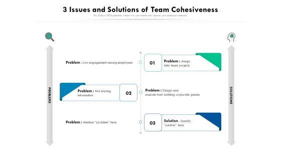 3_Issues_And_Solutions_Of_Team_Cohesiveness_Ppt_PowerPoint_Presentation_File_Grid_PDF_Slide_1.jpg