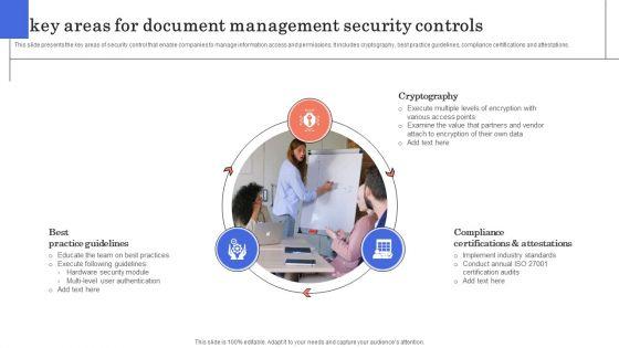 3_Key_Areas_For_Document_Management_Security_Controls_Ideas_PDF_Slide_1.jpg