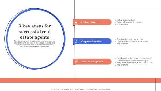 3_Key_Areas_For_Successful_Real_Estate_Agents_Designs_PDF_Slide_1.jpg