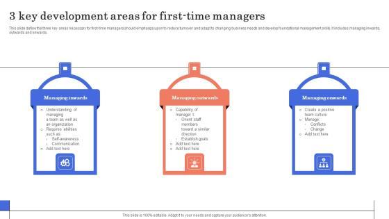 3 Key Development Areas For First Time Managers Demonstration PDF 3 Key Development Areas For First Time Managers Demonstration PDF