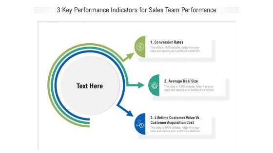 3_Key_Performance_Indicators_For_Sales_Team_Performance_Ppt_PowerPoint_Presentation_File_Slides_PDF_Slide_1.jpg