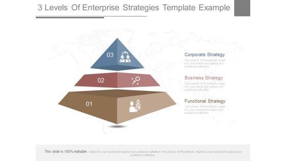 3_Levels_Of_Enterprise_Strategies_Template_Example_1.jpg