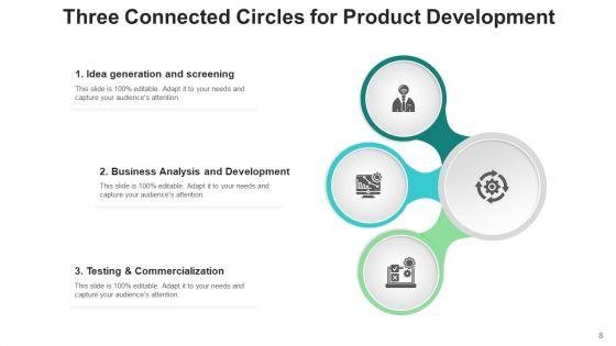 3_Linked_Circles_Awareness_Decision_Ppt_PowerPoint_Presentation_Complete_Deck_With_Slides_Slide_8.jpg