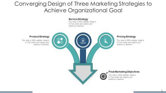 3_Merging_Service_Strategy_Ppt_PowerPoint_Presentation_Complete_Deck_Slide_2.jpg