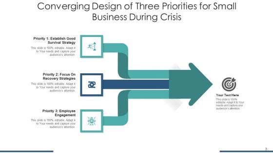3_Merging_Service_Strategy_Ppt_PowerPoint_Presentation_Complete_Deck_Slide_3.jpg