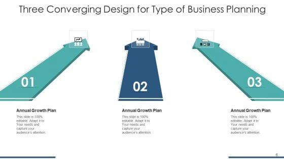 3_Merging_Service_Strategy_Ppt_PowerPoint_Presentation_Complete_Deck_Slide_6.jpg