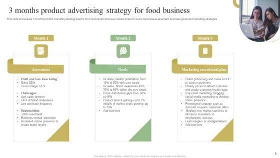 3_Month_Advertising_Strategy_Ppt_PowerPoint_Presentation_Complete_Deck_With_Slides_Slide_5.jpg