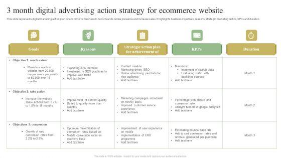 3_Month_Digital_Advertising_Action_Strategy_For_Ecommerce_Website_Brochure_PDF_Slide_1.jpg
