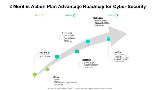 3_Months_Action_Plan_Advantage_Roadmap_For_Cyber_Security_Inspiration_Slide_1.jpg