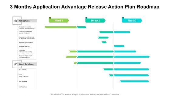 3_Months_Application_Advantage_Release_Action_Plan_Roadmap_Clipart_Slide_1.jpg