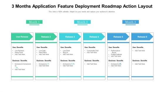 3_Months_Application_Feature_Deployment_Roadmap_Action_Layout_Brochure_Slide_1.jpg