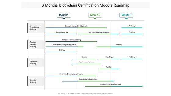 3_Months_Blockchain_Certification_Module_Roadmap_Sample_Slide_1.jpg