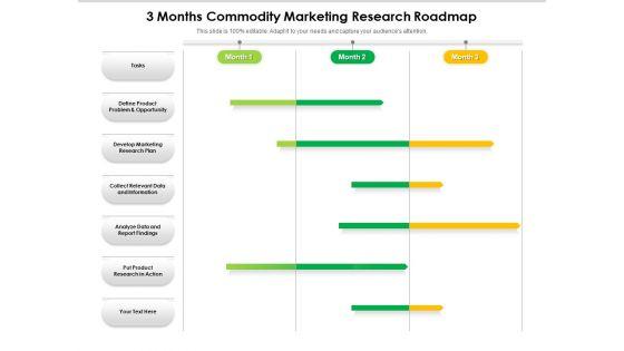 3_Months_Commodity_Marketing_Research_Roadmap_Information_Slide_1.jpg