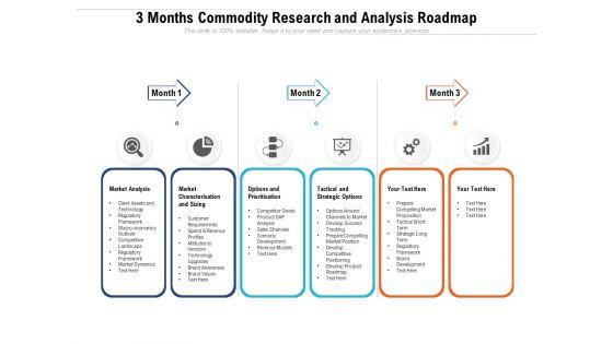 3_Months_Commodity_Research_And_Analysis_Roadmap_Inspiration_Slide_1.jpg