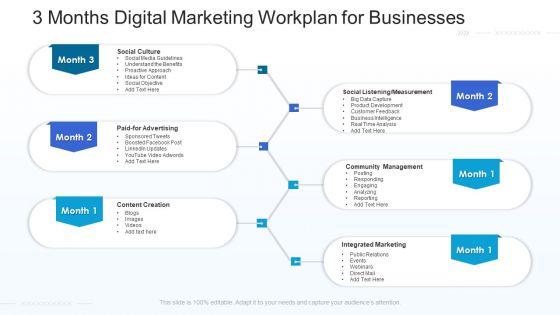 3_Months_Digital_Marketing_Workplan_For_Businesses_Microsoft_Slide_1.jpg
