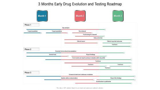 3_Months_Early_Drug_Evolution_And_Testing_Roadmap_Graphics_Slide_1.jpg