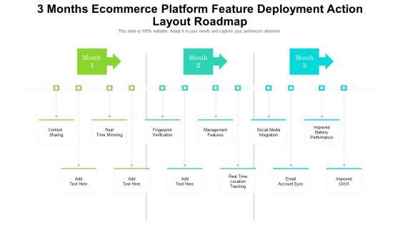 3_Months_Ecommerce_Platform_Feature_Deployment_Action_Layout_Roadmap_Designs_Slide_1.jpg