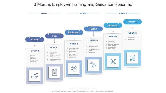 3_Months_Employee_Training_And_Guidance_Roadmap_Diagrams_Slide_1.jpg