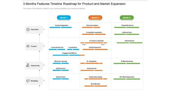 3_Months_Features_Timeline_Roadmap_For_Product_And_Market_Expansion_Information_Slide_1.jpg