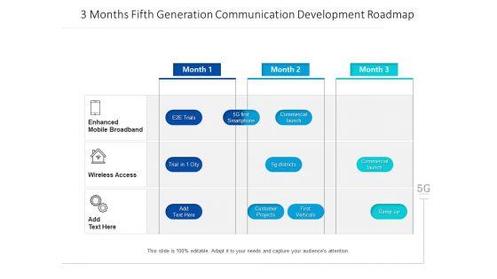 3_Months_Fifth_Generation_Communication_Development_Roadmap_Brochure_Slide_1.jpg