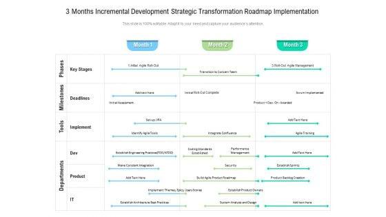 3_Months_Incremental_Development_Strategic_Transformation_Roadmap_Implementation_Portrait_Slide_1.jpg