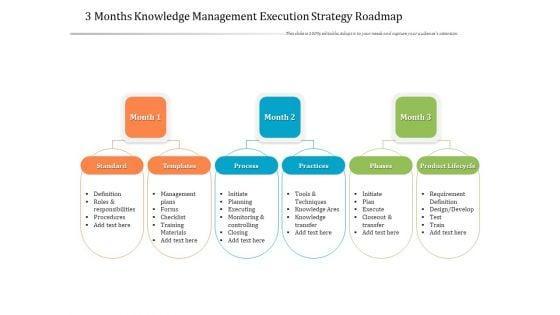 3_Months_Knowledge_Management_Execution_Strategy_Roadmap_Structure_Slide_1.jpg