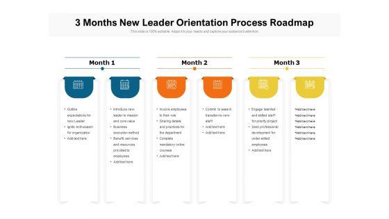 3_Months_New_Leader_Orientation_Process_Roadmap_Portrait_Slide_1.jpg