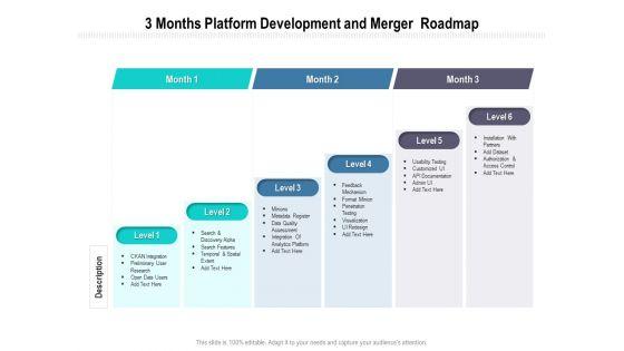 3_Months_Platform_Development_And_Merger_Roadmap_Ideas_Slide_1.jpg