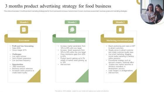 3_Months_Product_Advertising_Strategy_For_Food_Business_Demonstration_PDF_Slide_1.jpg