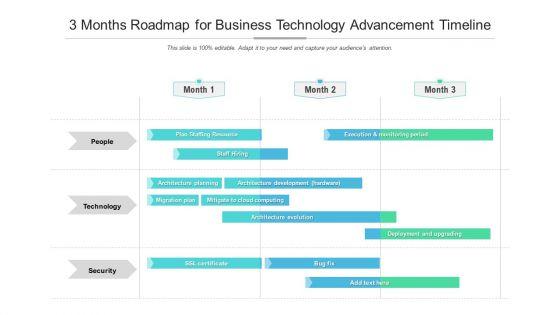 3_Months_Roadmap_For_Business_Technology_Advancement_Timeline_Clipart_Slide_1.jpg